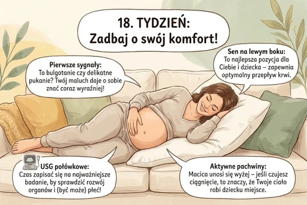 18 Brzuch w 18 tygodniu – zmiany w Twoim ciele